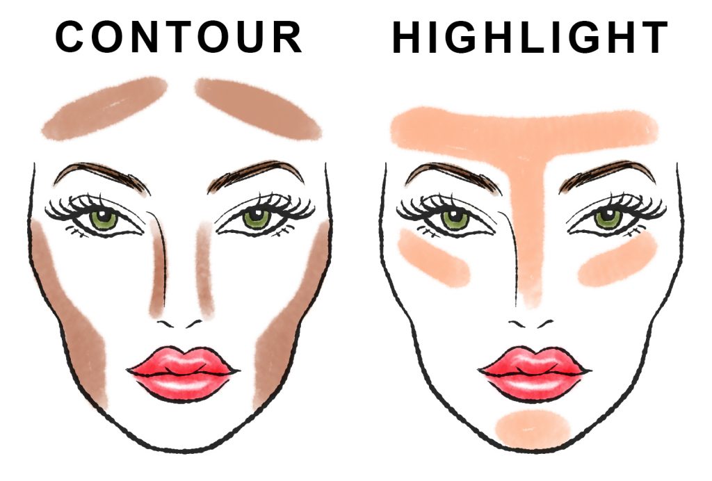 Look Snatched! Mastering The Art Of Contouring Like A Pro